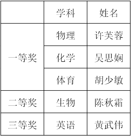 微信图片_20210104105613.png 微信图片_20210104105613.png
