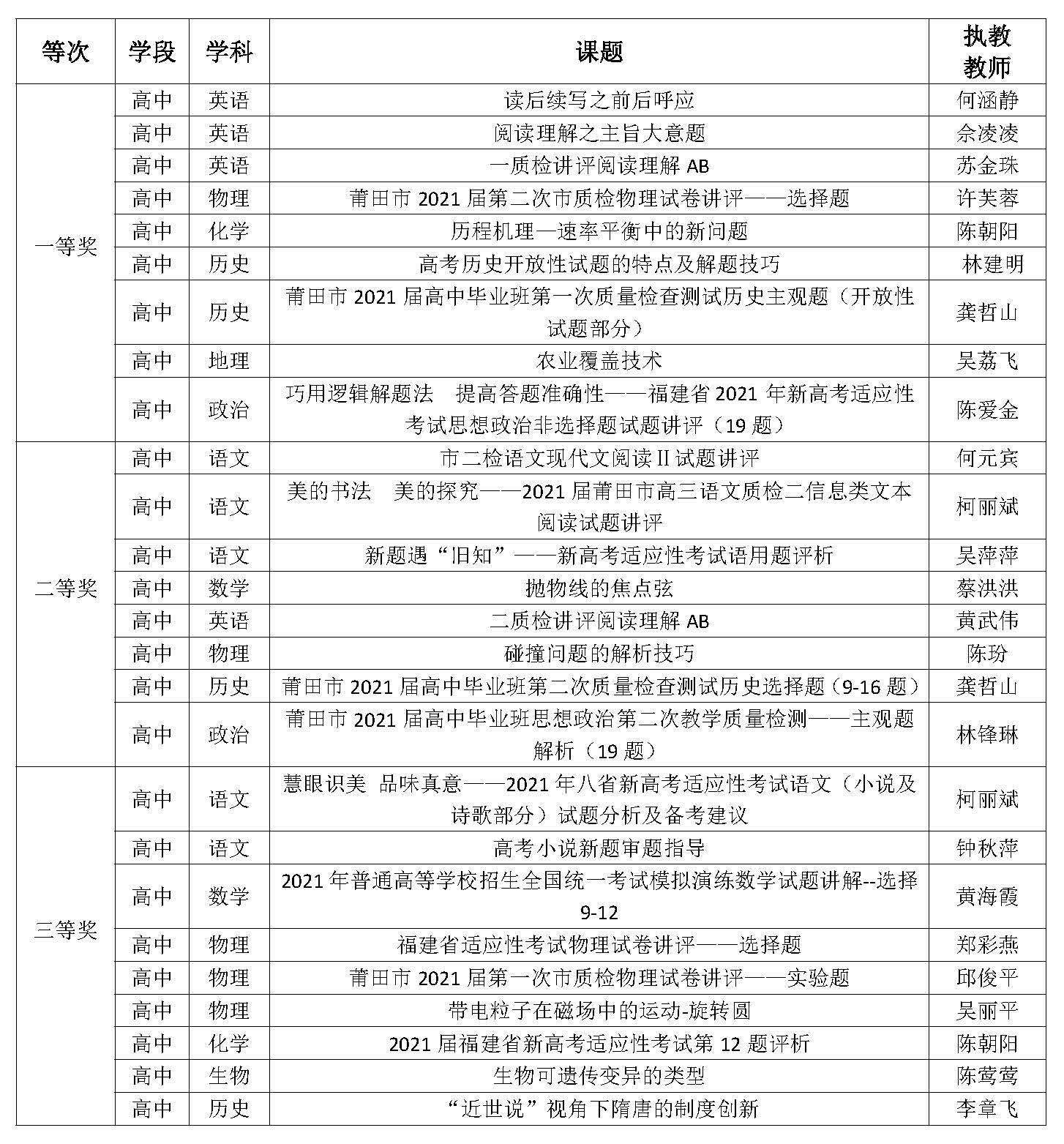 喜报(1)(1)(1).jpg