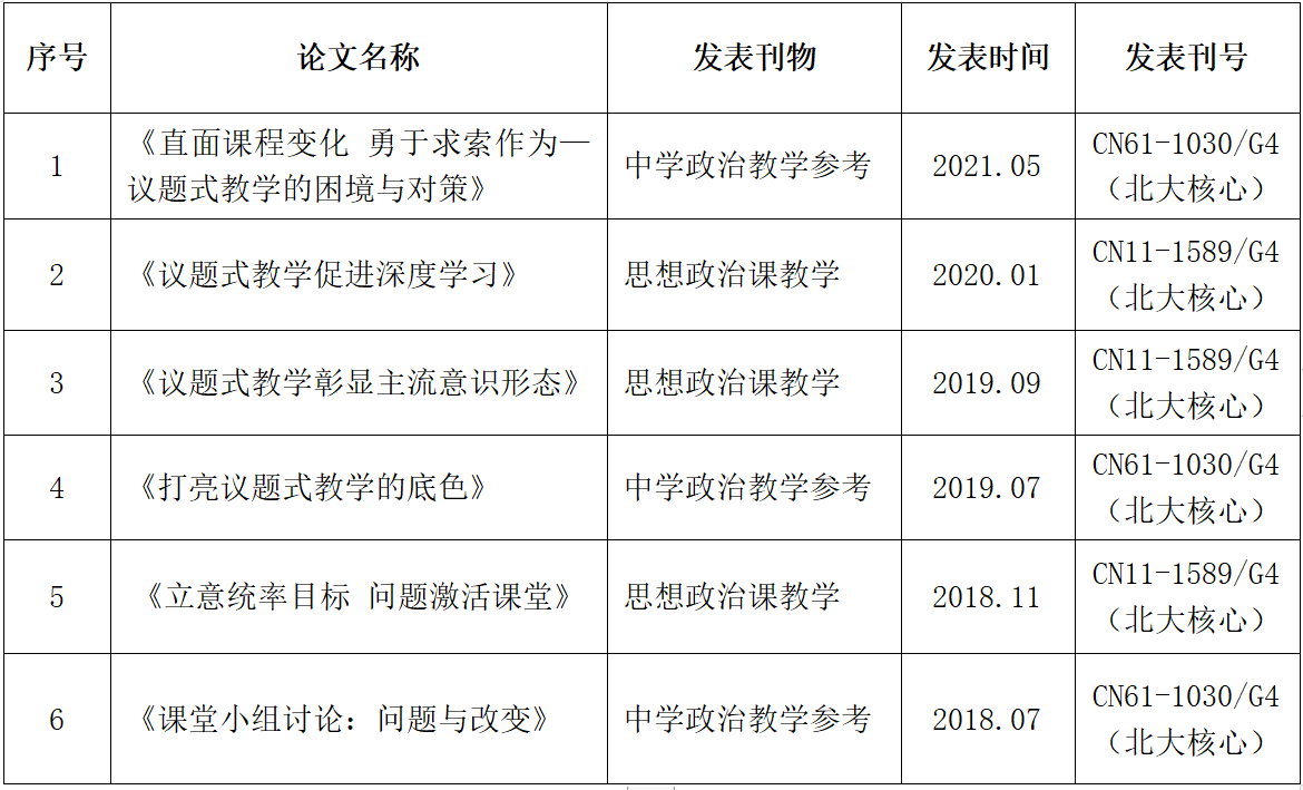 微信图片_20211208130027.png 微信图片_20211208130027.png