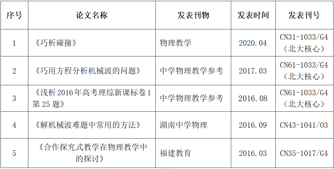 微信图片_20211208130630.png 微信图片_20211208130630.png