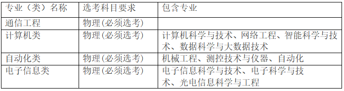 微信图片_20211209135526.png
