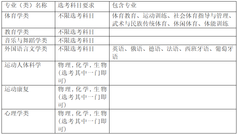 微信图片_20211209140544.png