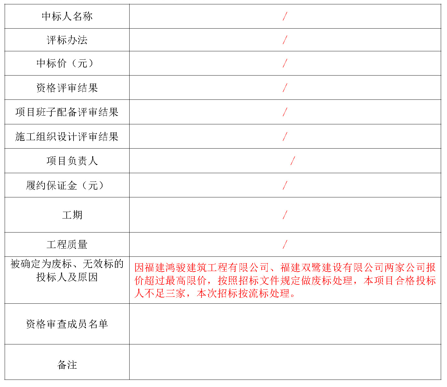 流标公示申请单.jpg 流标公示申请单.jpg