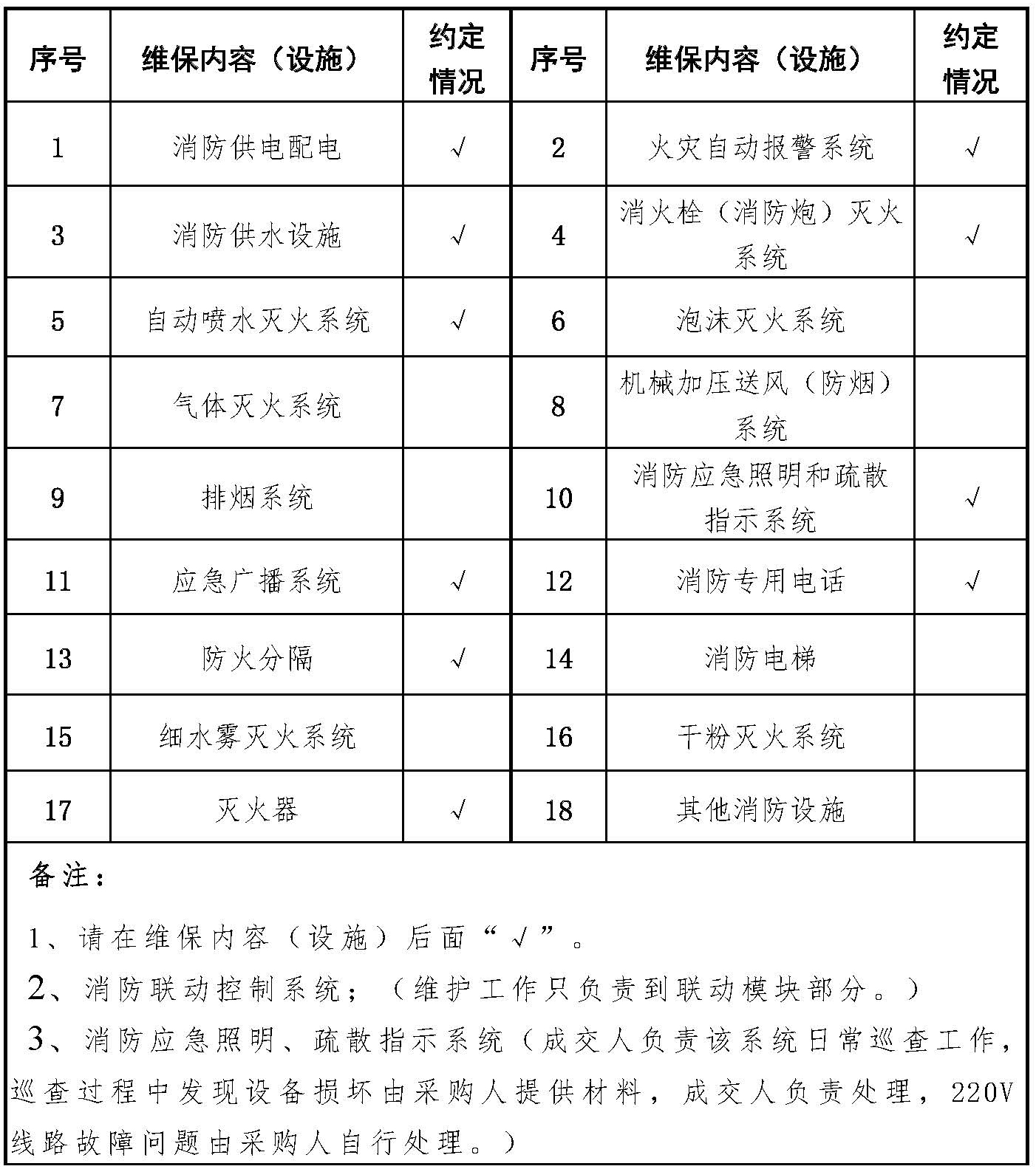 莆田第五中学维保服务类采购项目询价报价函_页面_1.jpg