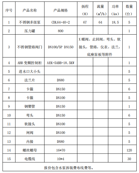 微信图片_20221207102903.png 微信图片_20221207102903.png