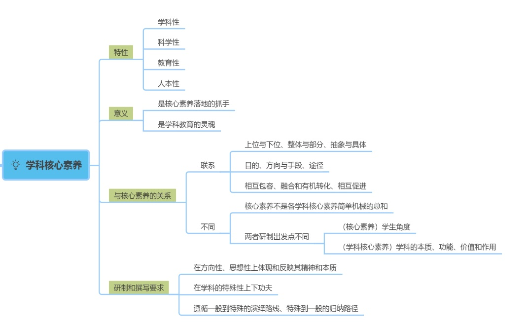 图片3.png 图片3.png