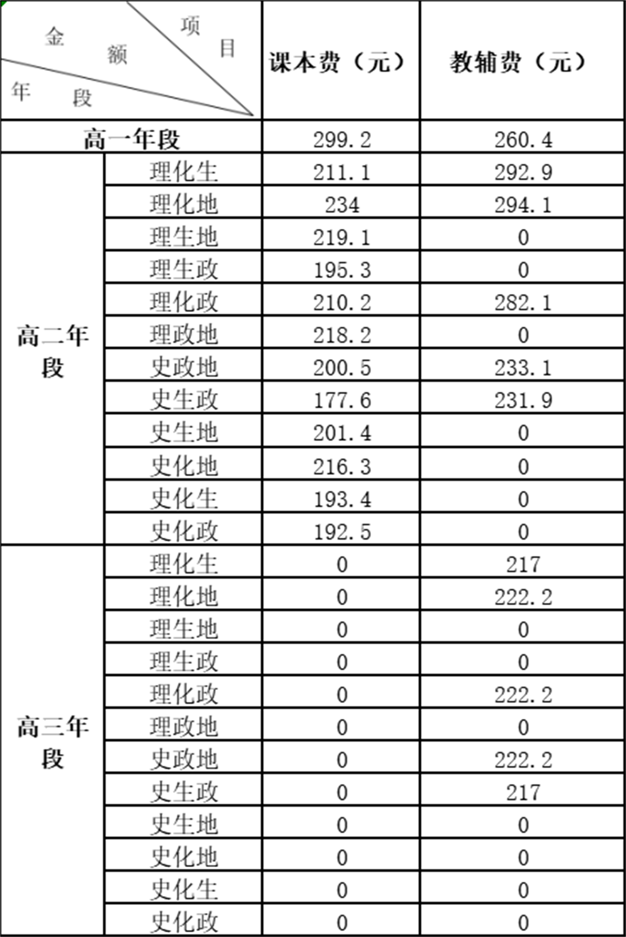 微信图片_20250911154134_22_123.png 微信图片_20250911154134_22_123.png