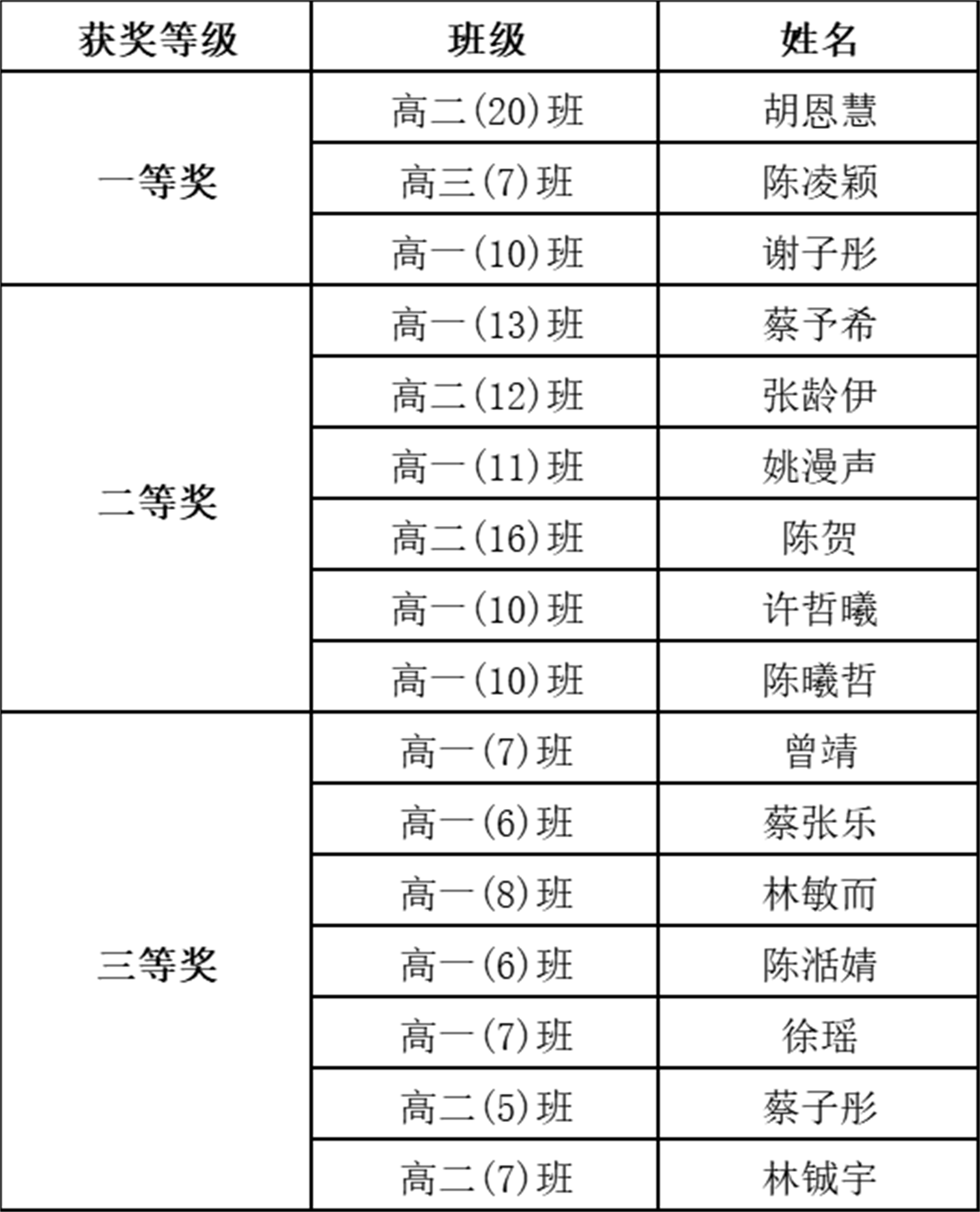 微信图片_20250930192502_62_239.png 微信图片_20250930192502_62_239.png